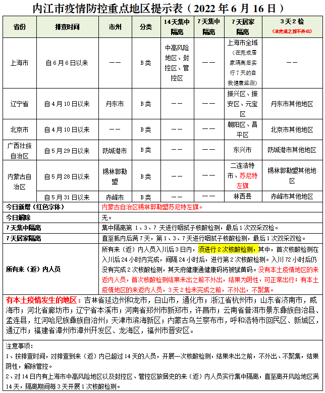 提示表.png