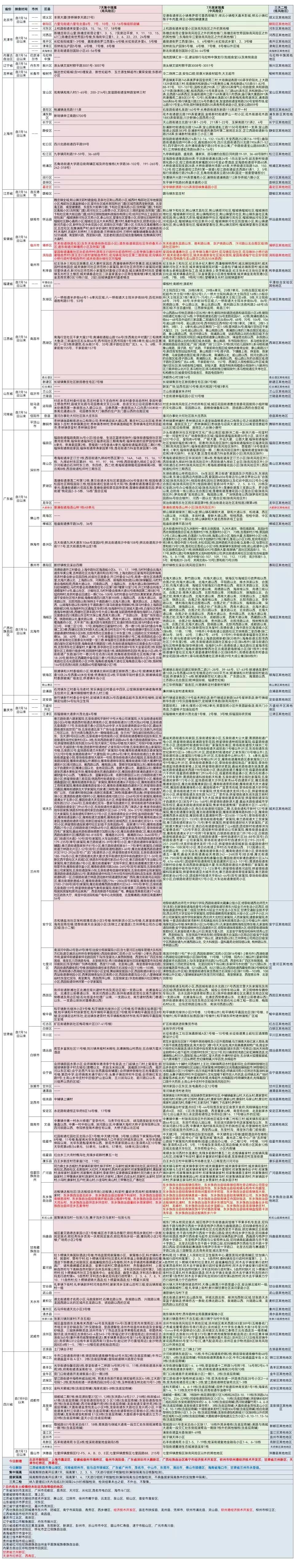 微信图片_20220723085805.jpg